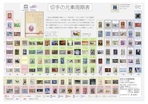 切手の元素周期表 グローバル版 Ver.5